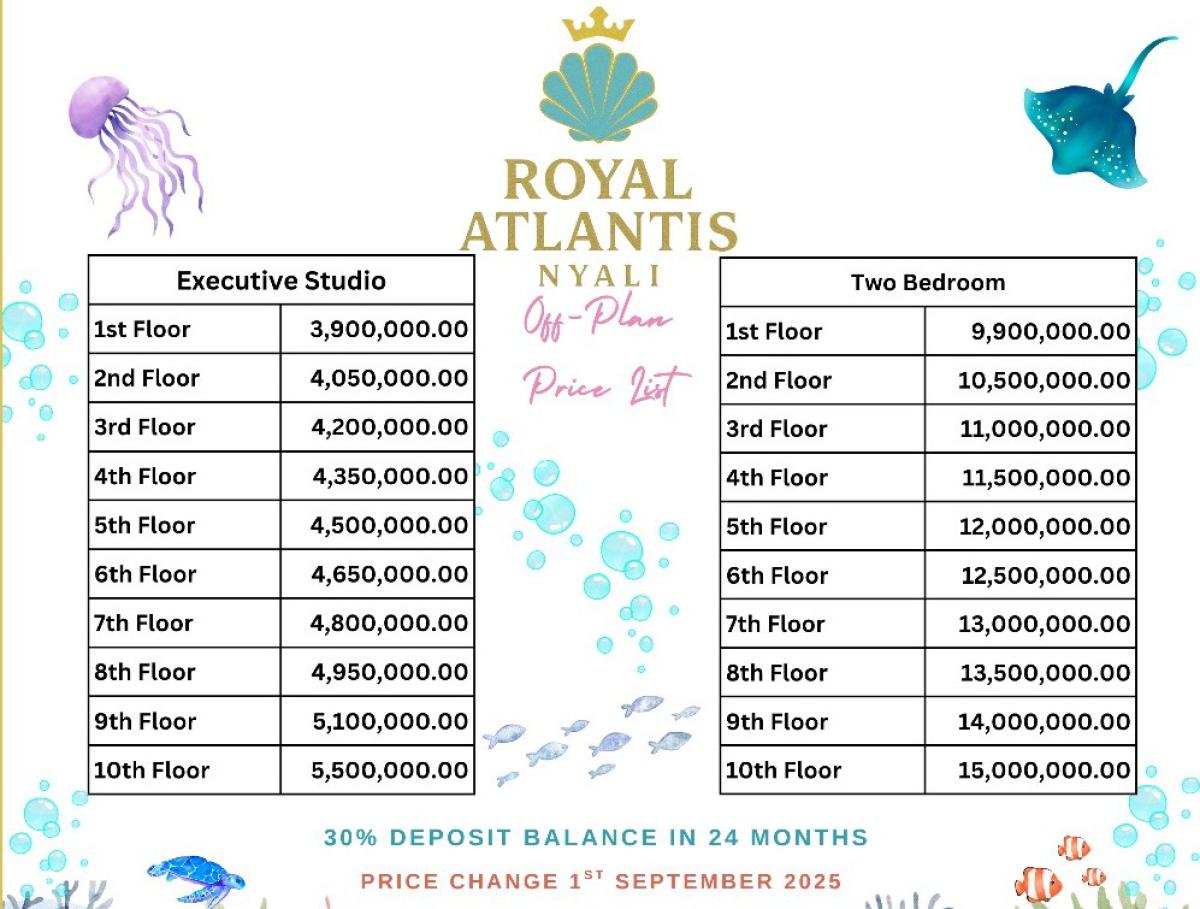 2-bedroom Apartments and Executive Studios, Nyali, Mombasa, Apartment for Sale