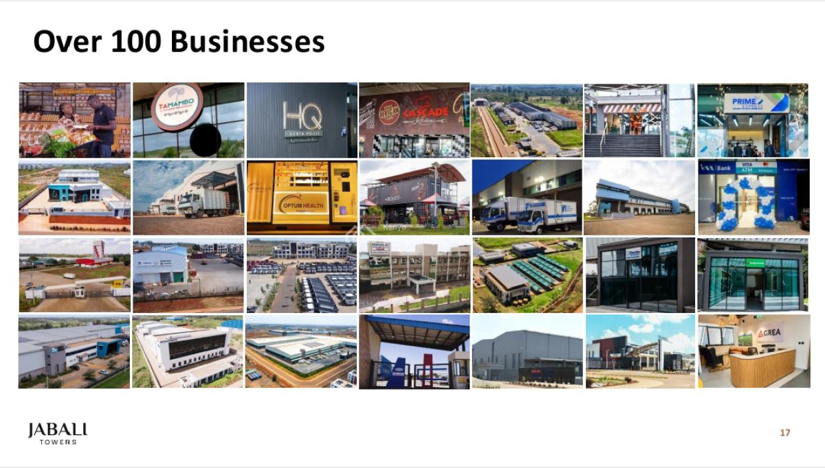 Attention Investors - This One Is for You!, Eneo Central, Tatu City, Ruiru, Kiambu, Apartment for Sale