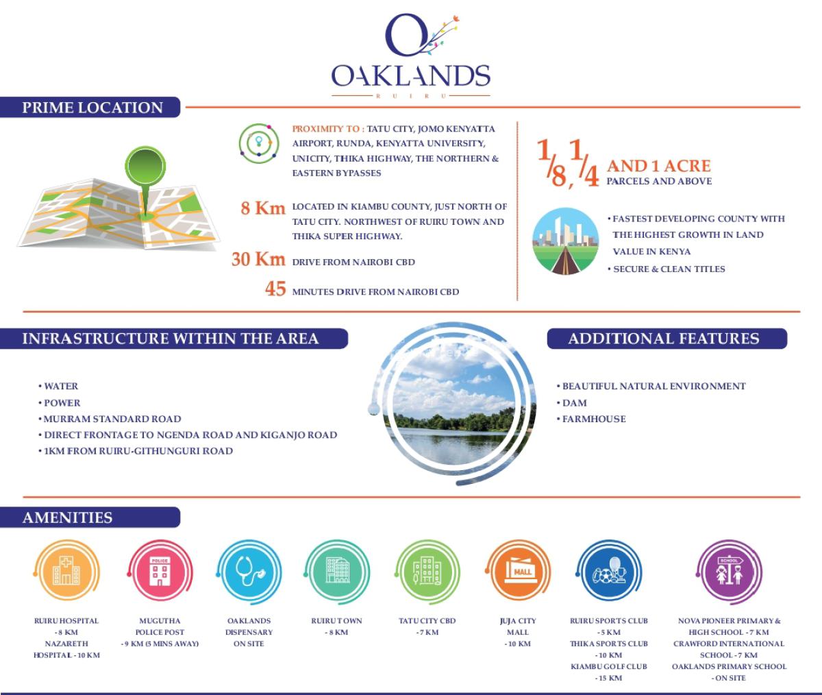 Build Your Dream Home at Oaklands!, Pazuri Park Estate at Oaklands, Ruiru, Kiambu, Residential Land for Sale
