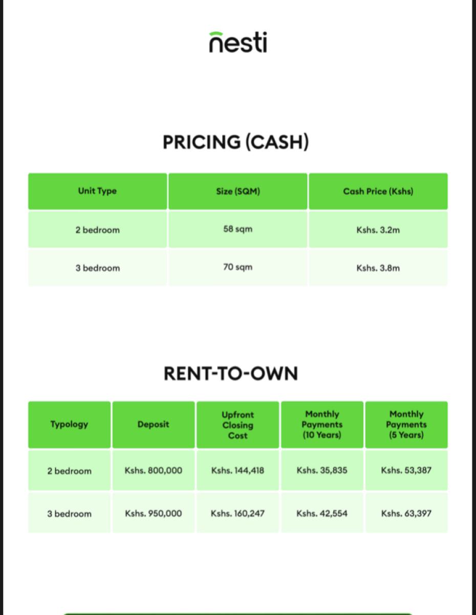 2 Bedrooms, Kisaju, Kitengela, Kajiado, Apartment for Sale