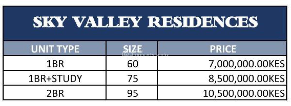 Sky Valley Residences  1 & 2 Bedroom Apartments  in Westlands, Westlands, Westlands, Nairobi, Apartment for Sale