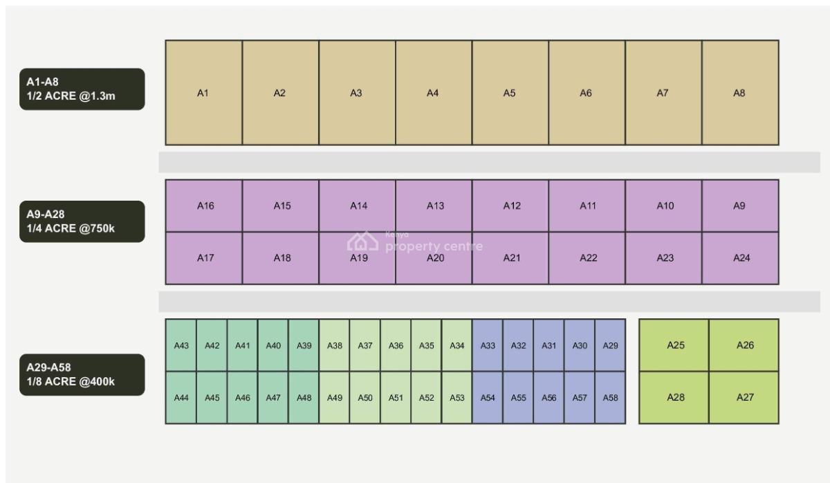 Lamu, Hindi 1/8, 1/4, & 1/2 Acre Freehold Plots, Lamu County, Hindi, Lamu, Residential Land for Sale