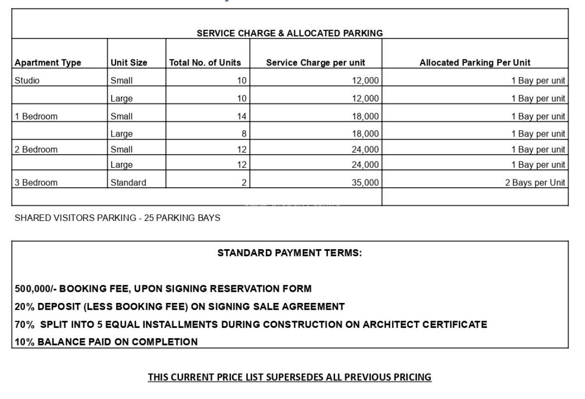 Studios,1,2,3 Bedrooms in Diani, Ukunda, Kwale, Apartment for Sale