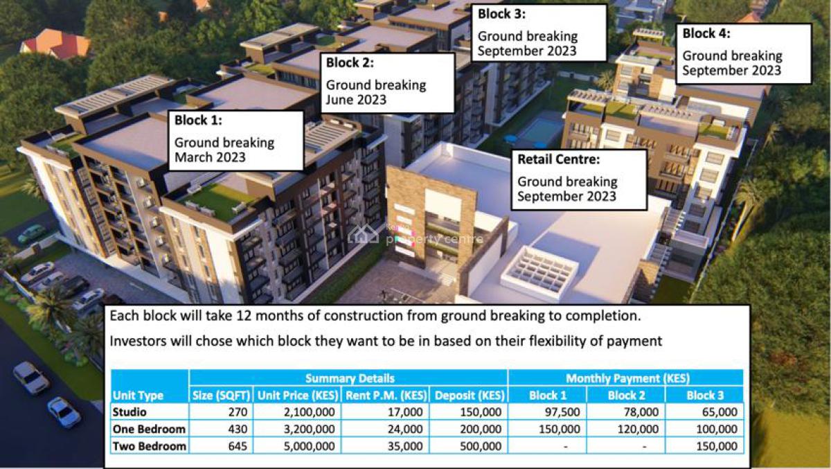 Amazing 2bedroom Apartment Ensuite Fronting Waiyaki Way in Kinoo, Fronting Waiyaki Way, Kinoo, Kiambu, Apartment for Sale