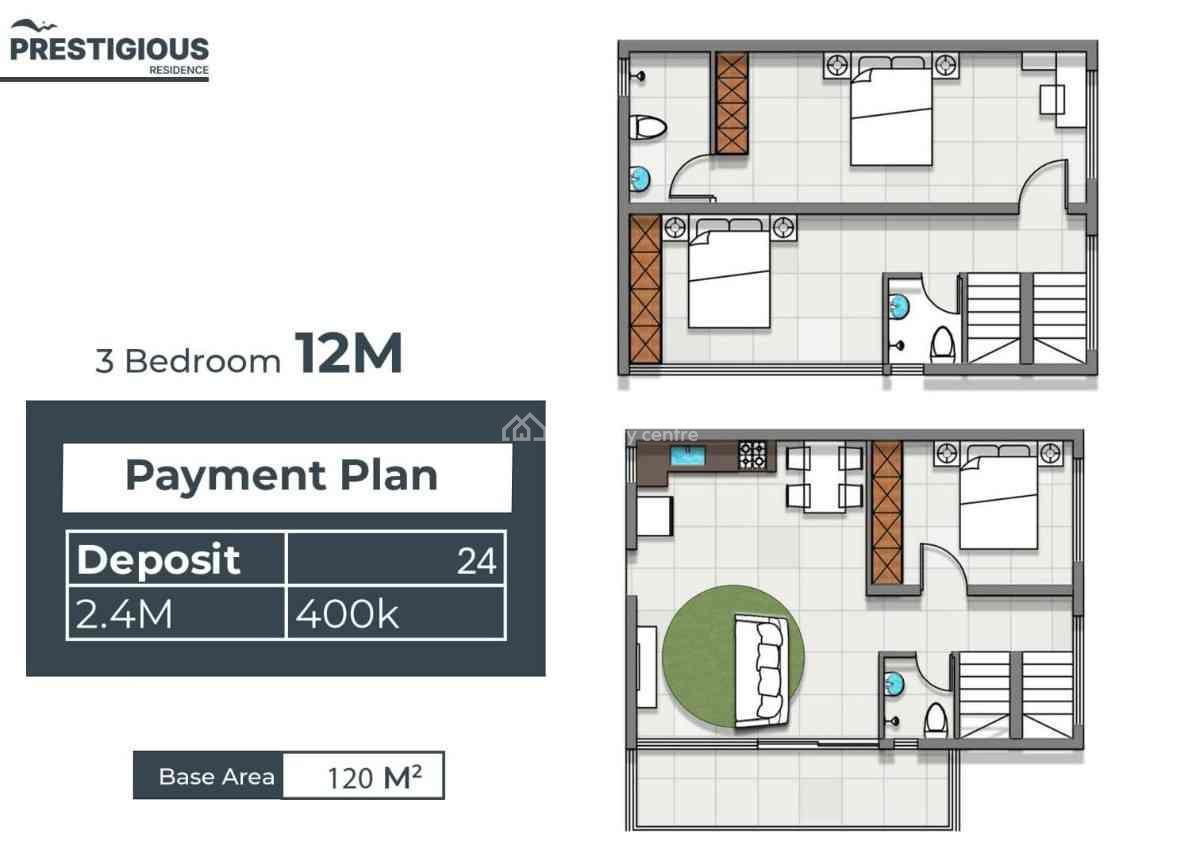 Apartments at Garden Estate, Garden Estate, Roysambu, Nairobi, Bedsitter (single Room) for Sale