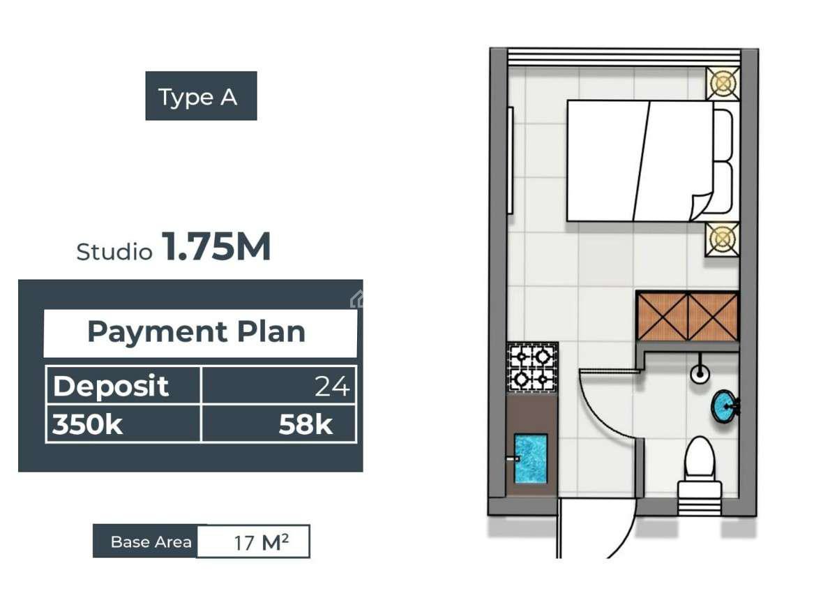 Apartments at Garden Estate, Garden Estate, Roysambu, Nairobi, Bedsitter (single Room) for Sale