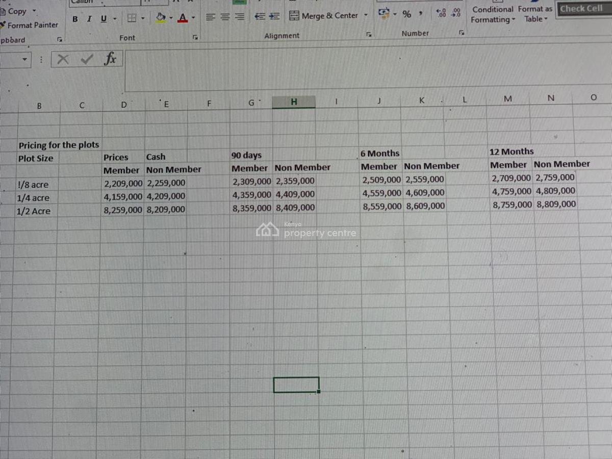 Exclusive Controlled Development Plots in, Ngong, Kibiko, Bamboo Crescent, Kibiko, Ngong, Kajiado, Mixed-use Land for Sale