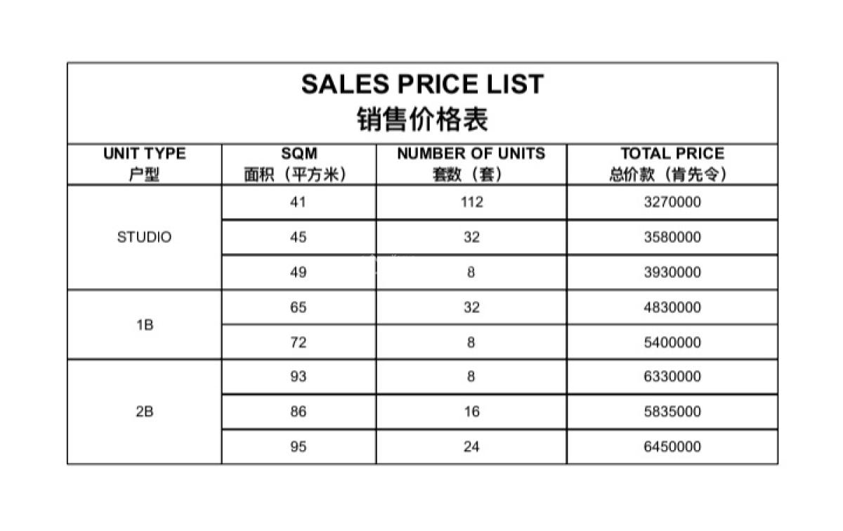 Athi Hub, Athi River, Athi River, Machakos, Apartment for Sale