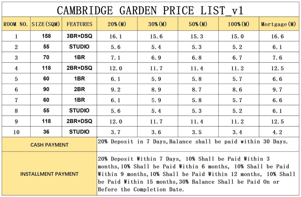 Cambridge Garden, Kindaruma Road, Kilimani, Nairobi, Apartment for Sale