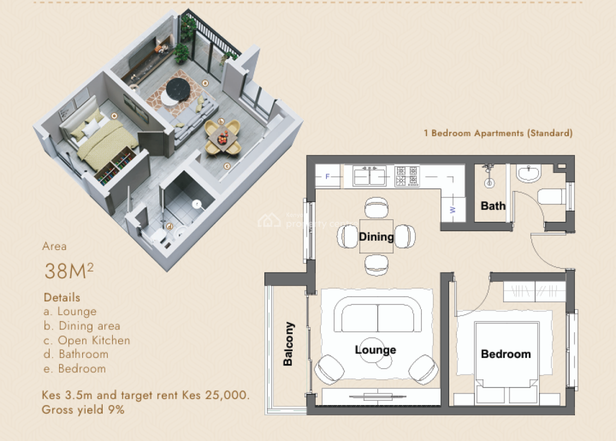 Ongoing Project in Ruiru, Ruiru Kamiti Road, Ruiru, Kiambu, Apartment for Sale