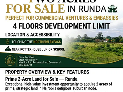 2 Acres of Land in Runda